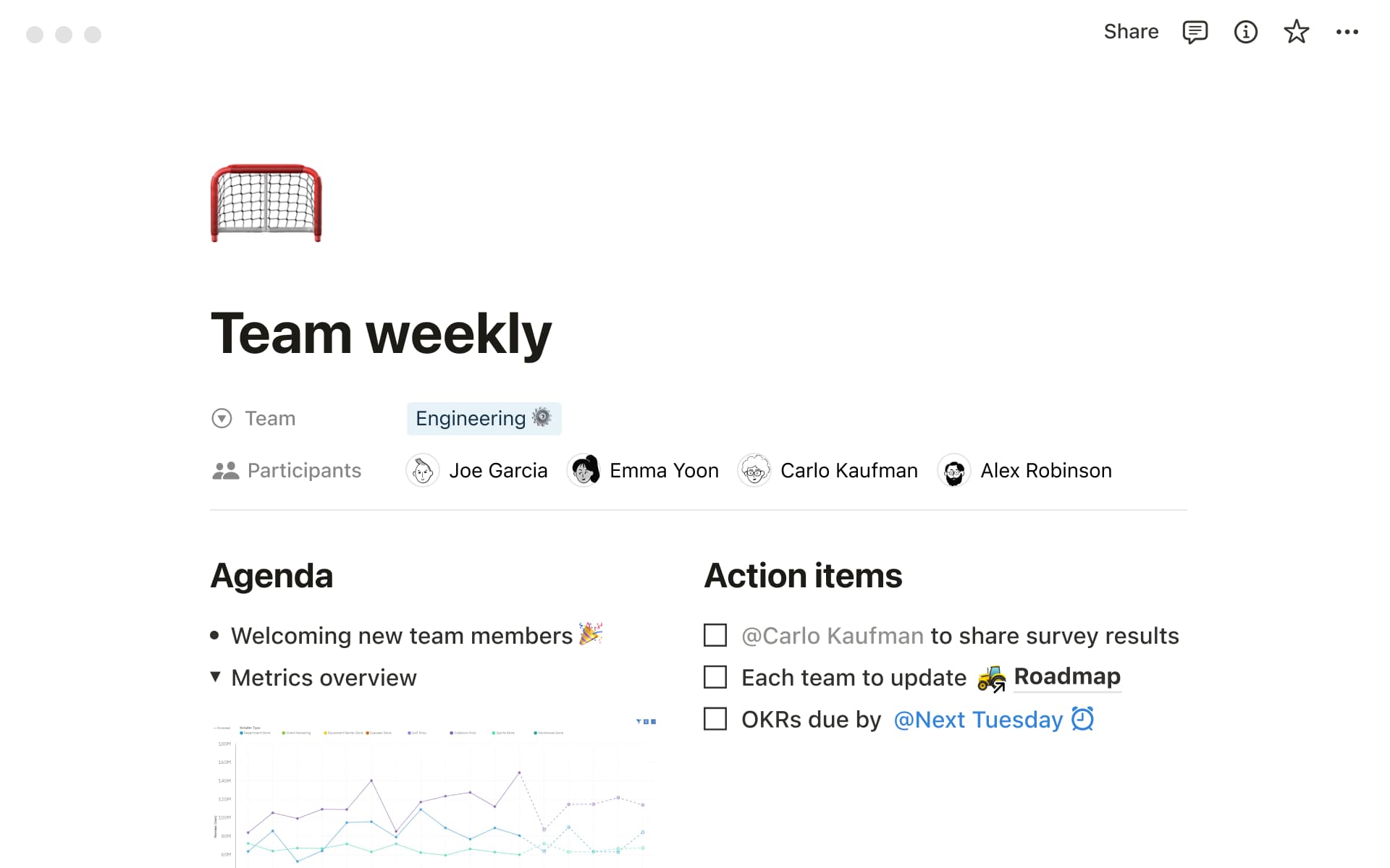 Kanban de sprint