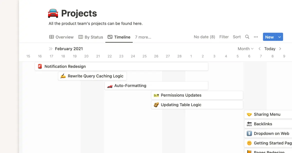 Vignette de chronologie de projet
