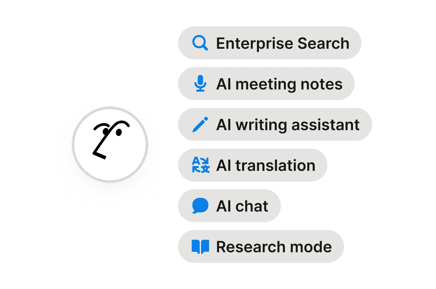 Wiki d’entreprise Acme Inc