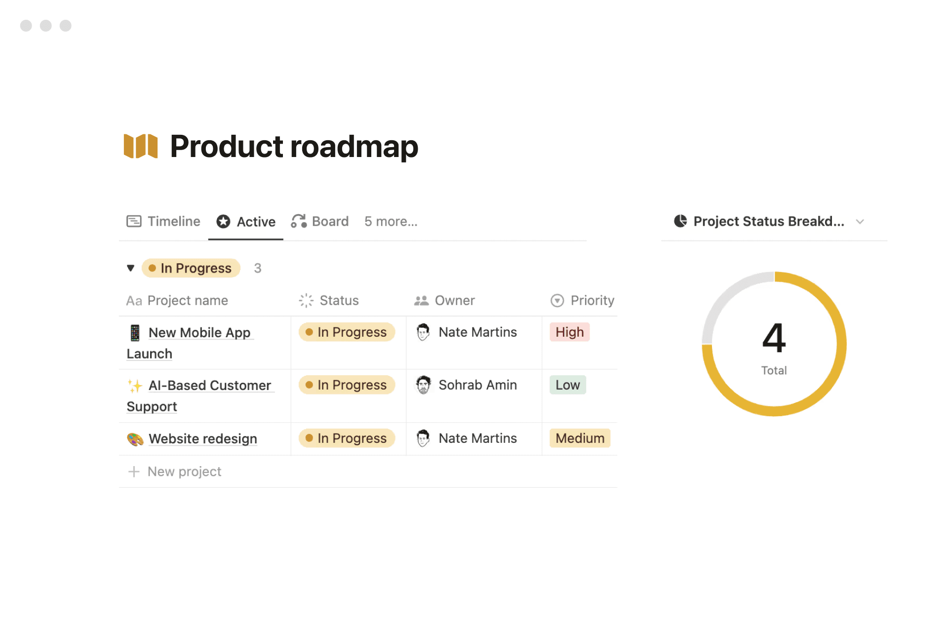 Plateforme de développement de feuille de route de produit