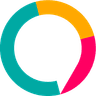 Coachwiseのプロフィール画像