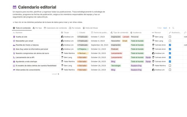 Calendario editorial